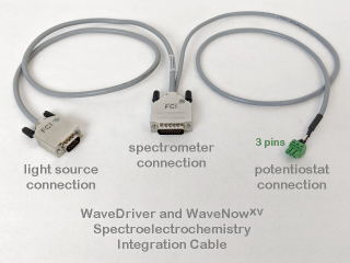 WaveDriver/WaveNowXV Spectroelectrochemical Integration Cable