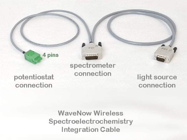 WaveNow Wireless Spectroelectrochemical Integration Cable