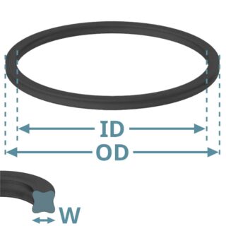 Quad O-ring Dimensions