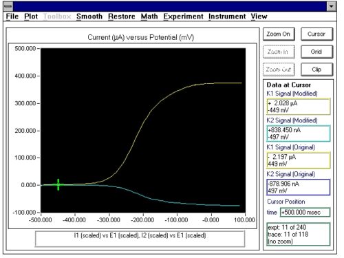 PineChem Bipotentiostat Software - Image 5